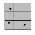 oe=0000&oc=0000&pc=3021