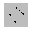 oe=0000&oc=0000&pe=2031