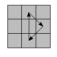 oe=0000&oc=0000&pe=2130