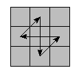 oe=0000&oc=0000&pe=3201
