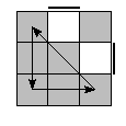 oe=0011&oc=0000&pc=3021