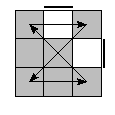 oe=0011&oc=0000&pc=3201