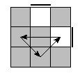 oe=0011&oc=0000&pe=3021