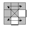 oe=1001&oc=0000&pc=3201