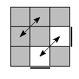 oe=1001&oc=0000&pe=3210
