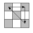 oc=0000&pe=0123&pc=0231