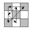 oc=0000&pe=2013&pc=2013