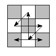 oc=0000&pe=2310&pc=3120