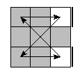 oe=0000&oc=0012&pc=3201