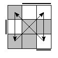 oe=0110&oc=0021&pc=2031