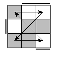 oe=0110&oc=0021&pc=3201