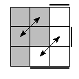 oe=1001&oc=0021&pe=3210