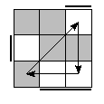 oe=1100&oc=0021&pc=2130