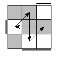 oe=1100&oc=0021&pe=3201