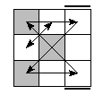 oc=0021&pe=0213&pc=3201