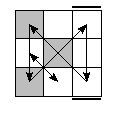 oc=0021&pe=1023&pc=2031