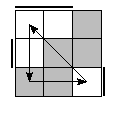oe=0110&oc=0102&pc=3021
