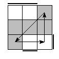 oe=1010&oc=0102&pc=3102