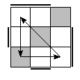 oe=1111&oc=0102&pc=3021