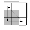 oe=0011&oc=0111&pc=3021