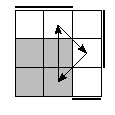 oe=0011&oc=0111&pe=2130
