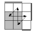 oe=0011&oc=0111&pe=2310