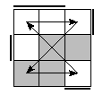 oe=0110&oc=0111&pc=3201