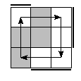 oe=1001&oc=0111&pc=1230