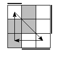 oe=1001&oc=0111&pc=1320