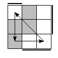 oe=1001&oc=0111&pc=3021