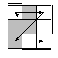 oe=1001&oc=0111&pc=3201