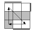 oe=1010&oc=0111&pc=1320