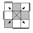oe=1100&oc=0111&pc=2301