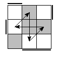 oe=1100&oc=0111&pe=3201