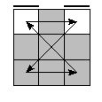 oe=0000&oc=0120&pc=3201