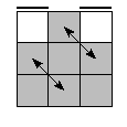 oe=0000&oc=0120&pe=1032