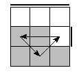 oe=0011&oc=0120&pe=3021