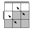 oe=0110&oc=0120&pe=1032