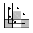 oc=0120&pe=1032&pc=3021