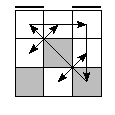 oc=0120&pe=3210&pc=0231