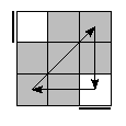 oe=0000&oc=0201&pc=2130