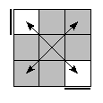 oe=0000&oc=0201&pc=2301
