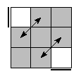 oe=0000&oc=0201&pe=3210