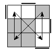 oe=0011&oc=0201&pc=1302