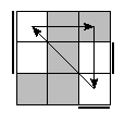 oe=0101&oc=0201&pc=0231