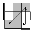oe=0101&oc=0201&pc=3102