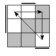 oe=0110&oc=0201&pc=0231