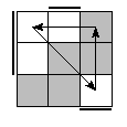 oe=0110&oc=0201&pc=0312