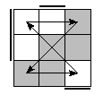 oe=0110&oc=0201&pc=3201