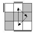 oe=1010&oc=0201&pe=2130